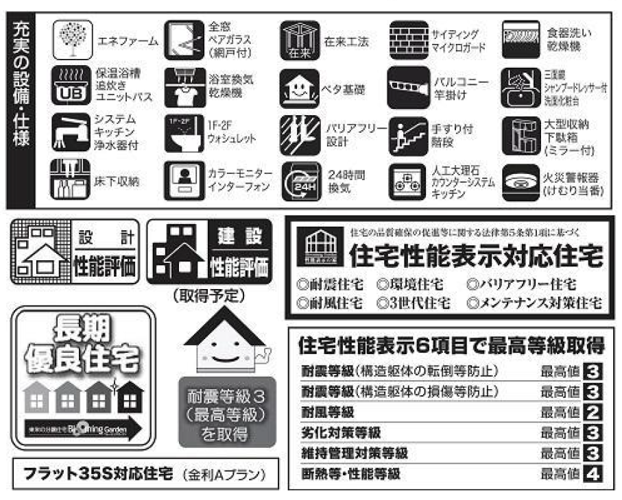 埼玉県さいたま市西区大字指扇 新築一戸建て 残１棟 ３５９８万円より 仲介手数料無料 仲介手数料無料 さいたま市 埼玉県の新築一戸建て